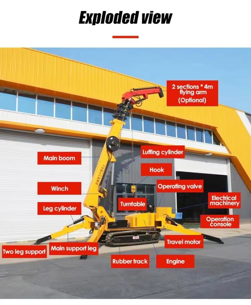 Grúa Araña Hidráulica de 8T, M - Heavy Equipment In Construction reseña y precio